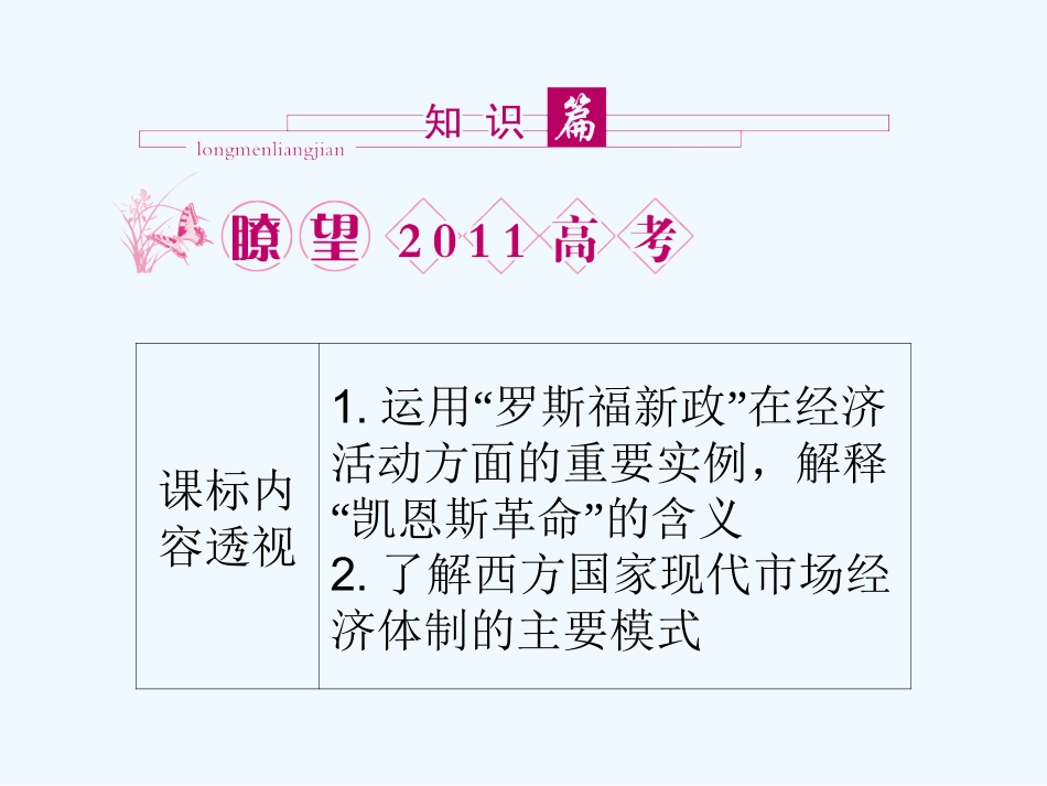 【龙门亮剑】2011高三政治一轮复习 专题3 西方国家现代市场经济的兴起与主要模式课件 新人教版选修2_第2页