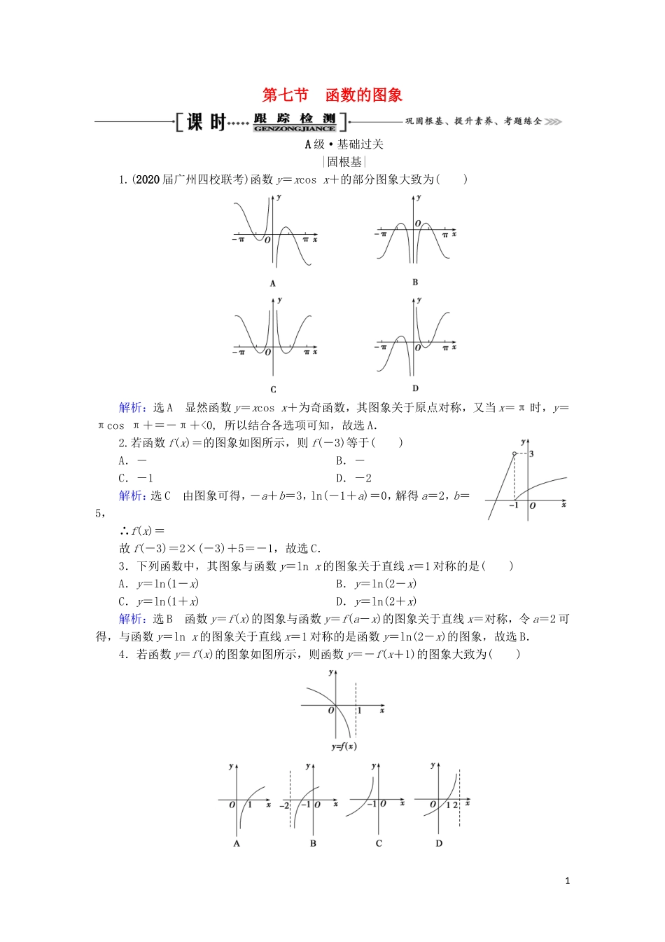 高考数学一轮复习 第2章 函数的概念及基本初等函数（Ⅰ） 第7节 函数的图象课时跟踪检测 理 新人教A版-新人教A版高三全册数学试题_第1页