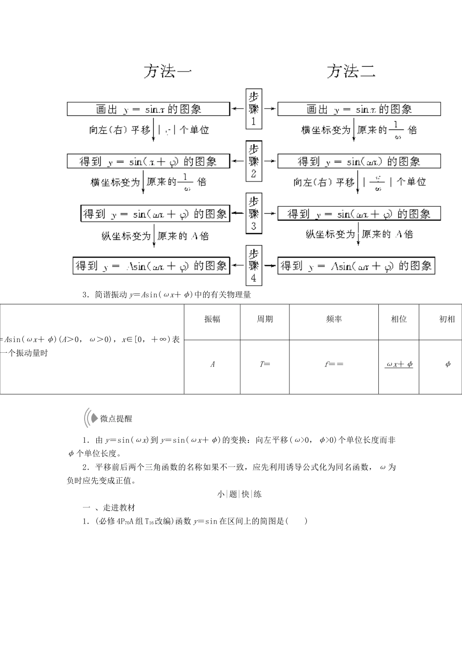 高考数学大一轮复习 第三章 三角函数、解三角形 第五节 函数y＝Asin（ωx＋φ）的图象及三角函数模型的简单应用教师用书 理-人教版高三全册数学试题_第2页