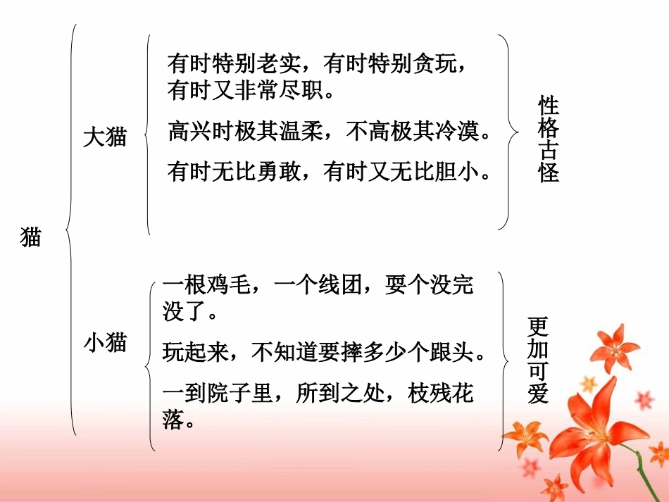 《趵突泉》教学课件_第2页