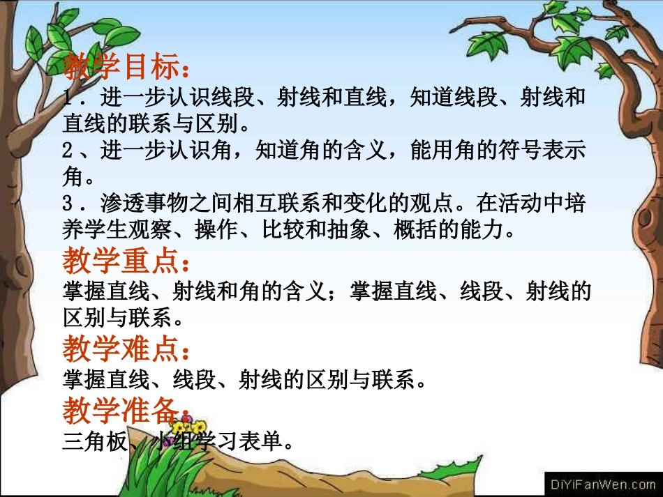 《直线、射线和角》教学课件 (2)_第2页