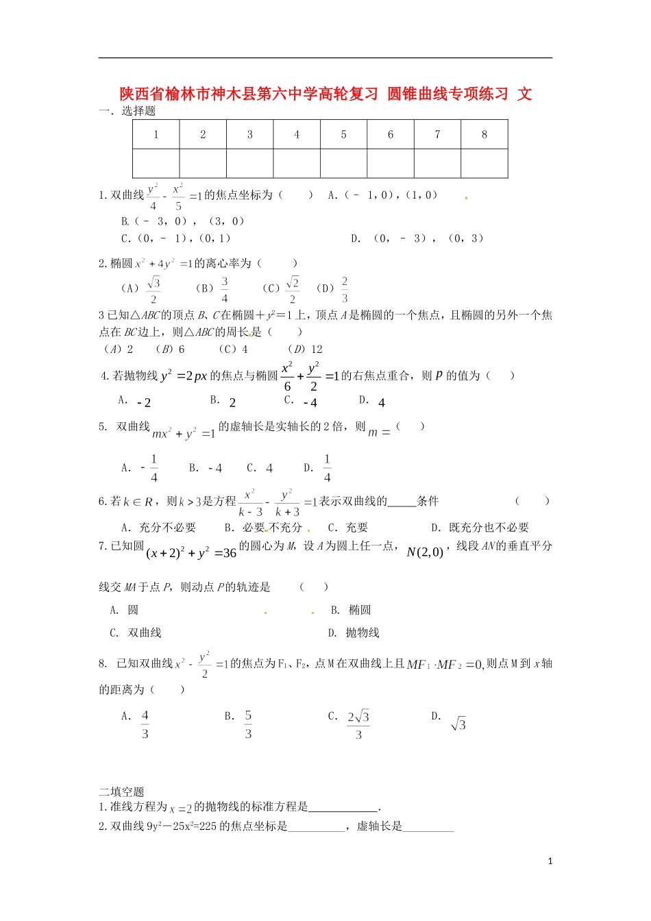 陕西省榆林市神木县第六中学高三数学一轮复习 圆锥曲线专项练习 文_第1页