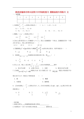 陕西省榆林市神木县第六中学高三数学一轮复习 圆锥曲线专项练习 文