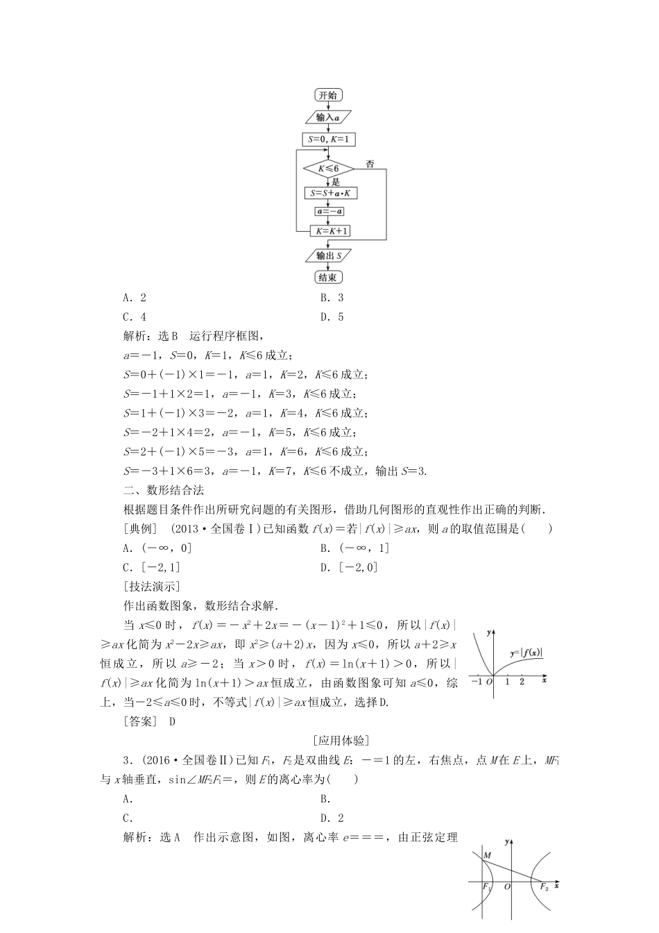 高考数学二轮复习 第二部分 板块（一）系统思想方法——融会贯通试题 文-人教版高三全册数学试题_第2页