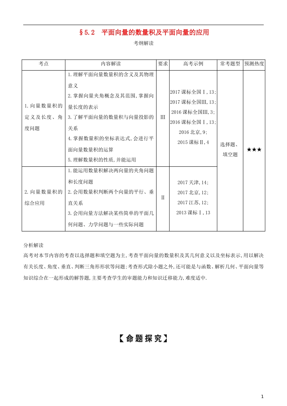 高考数学一轮复习 第五章 平面向量 5.2 平面向量的数量积及平面向量的应用练习 文-人教版高三全册数学试题_第1页