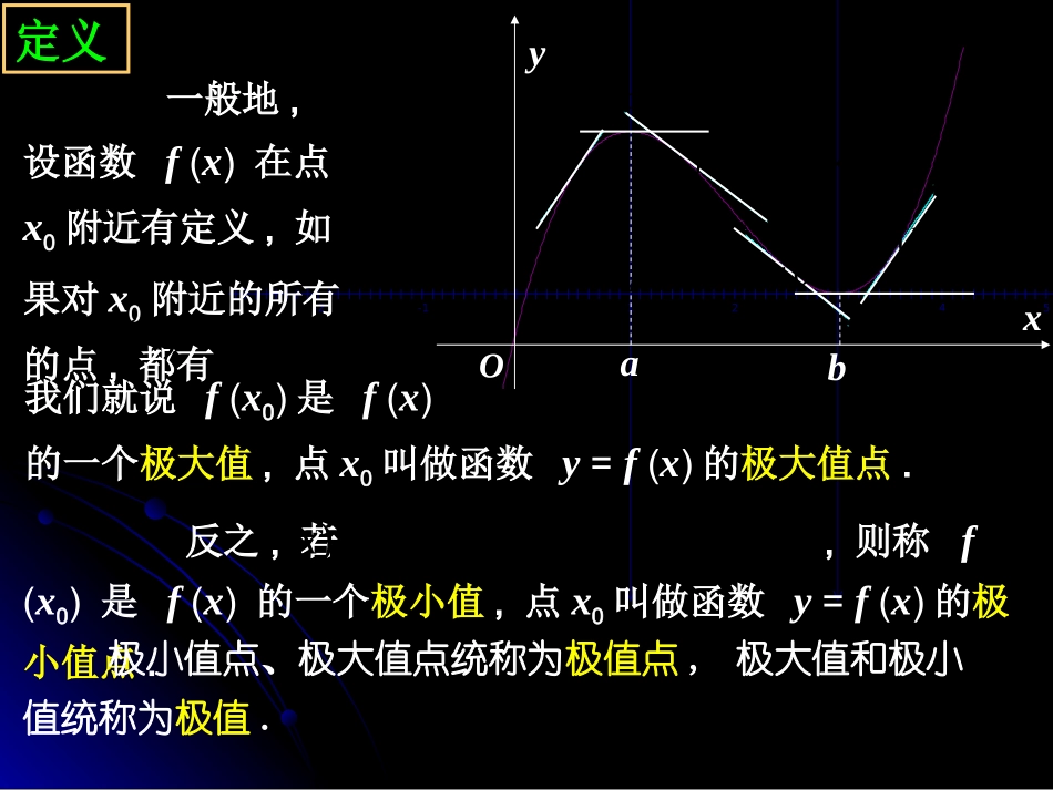 【数学】132《函数的极值与导数》课件（人教A版选修2-2）_第3页