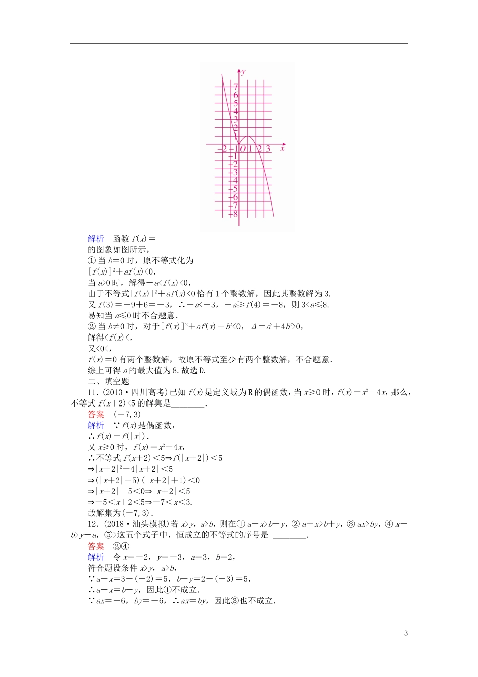 高考数学一轮复习 第6章 不等式 6.1 不等关系与不等式的性质及一元二次不等式课后作业 理-人教版高三全册数学试题_第3页