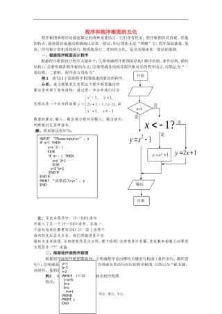 高考数学复习点拨 程序和程序框图的互化