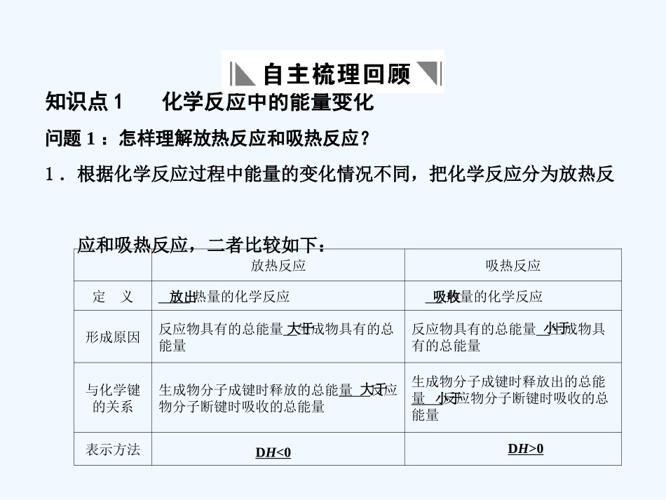 【创新设计】2011届高考化学一轮复习 第1章 第3节 化学反应中的能量变化课件 大纲人教版_第2页