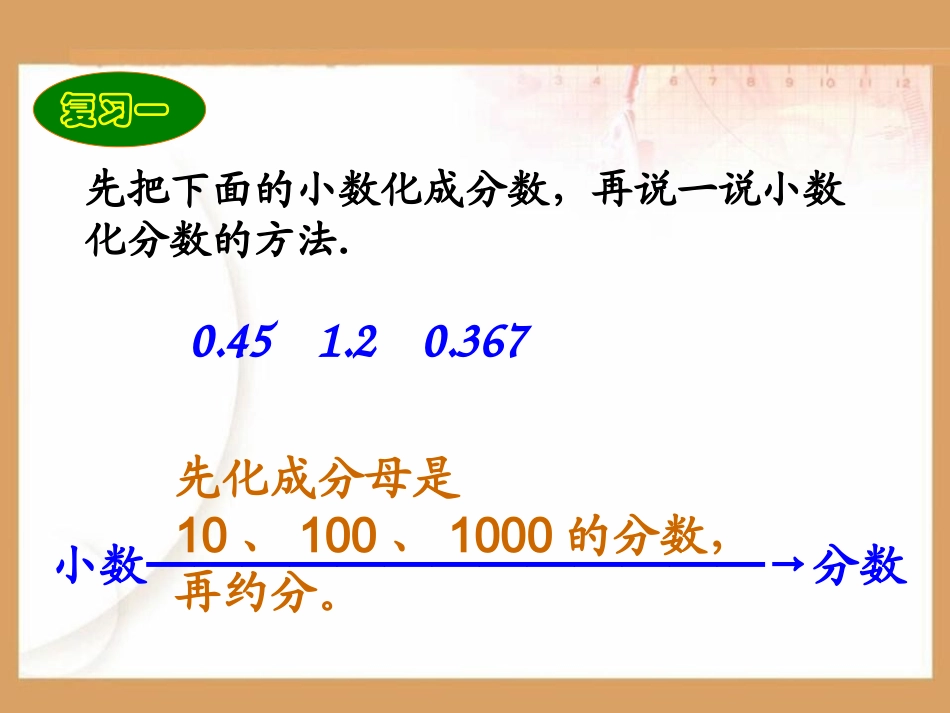 《百分数和小数、分数的互化》课件_第2页