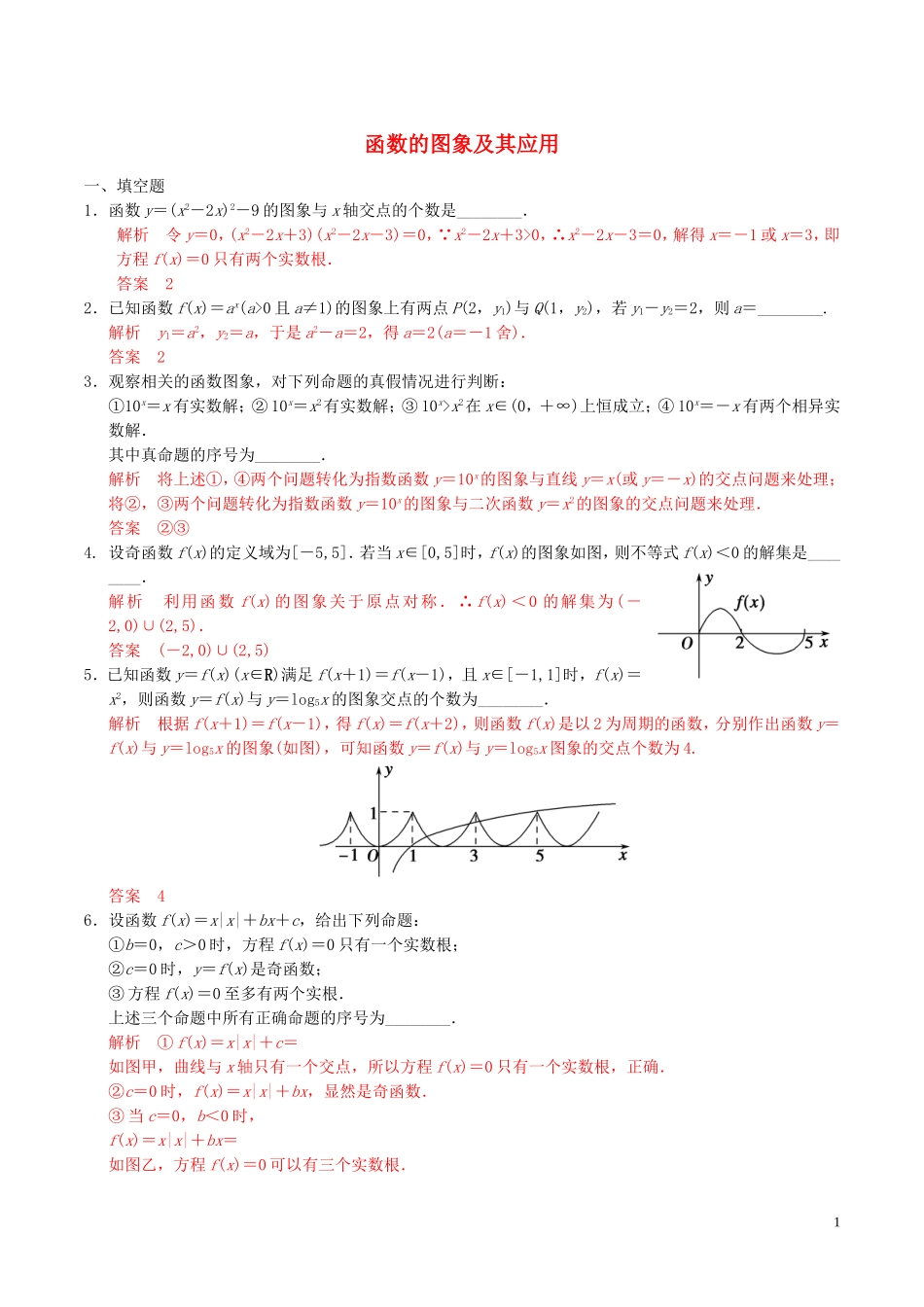 高考数学一轮复习 第二章 函数概念与基本初等函数 第7课时 函数的图像练习题（含解析）-人教版高三全册数学试题_第1页