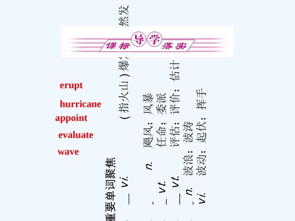 【河南专版】《金版新学案》2011高三英语一轮课件 新人教版选修6-5_第2页