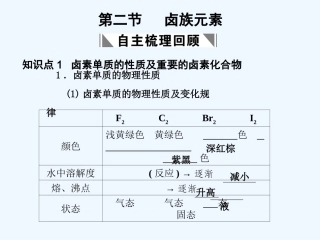 【大纲版创新设计】2011届高考化学一轮复习 第2节 卤族元素课件 大纲人教版