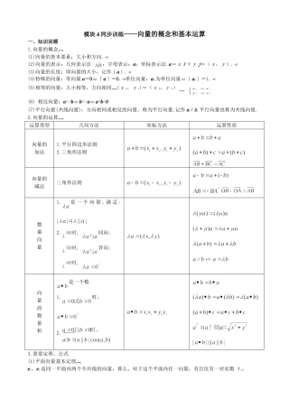模块4——向量的概念和基本运算
