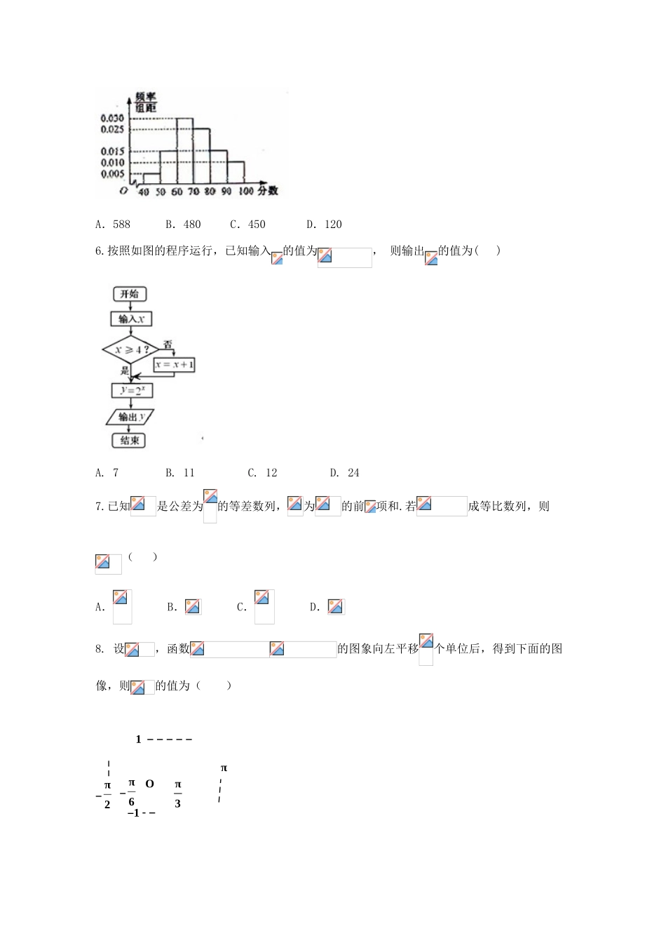 山东省高考数学压轴卷 文-人教版高三全册数学试题_第2页