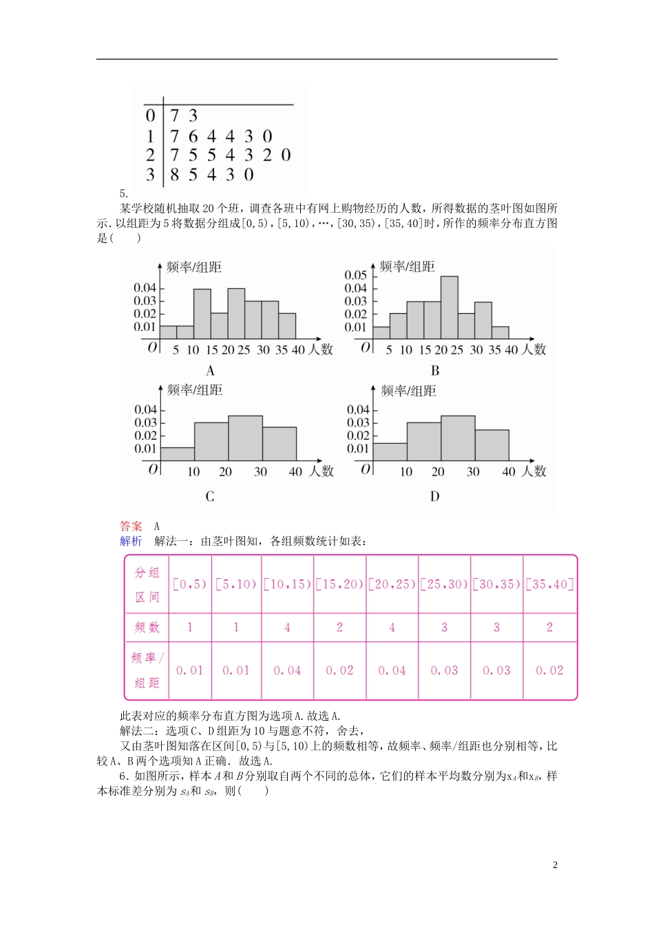 高考数学一轮复习 第9章 统计与统计案例 9.2 用样本估计总体课后作业 文-人教版高三全册数学试题_第2页