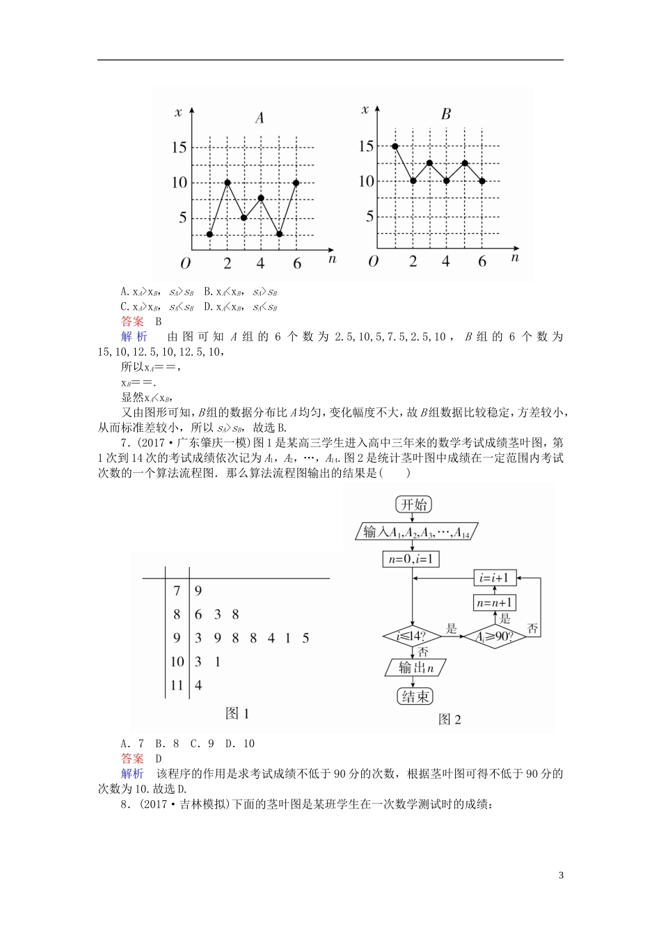 高考数学一轮复习 第9章 统计与统计案例 9.2 用样本估计总体课后作业 文-人教版高三全册数学试题_第3页