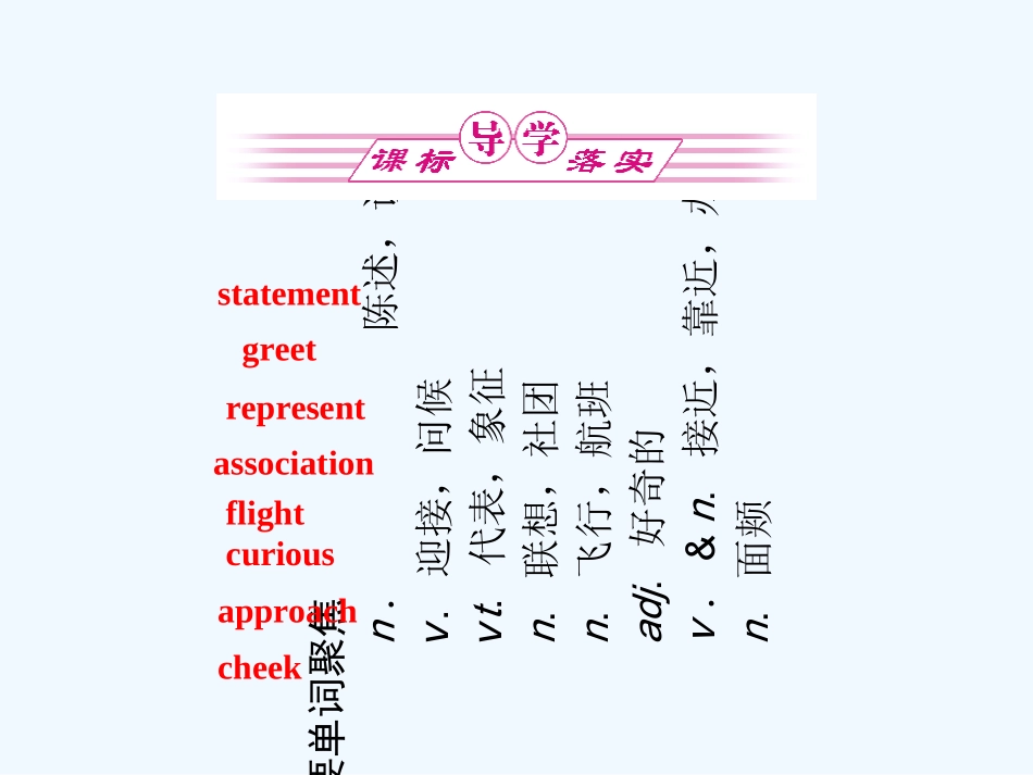 【安徽专版】《金版新学案》2011高三英语一轮课件 新人教版必修4-4_第2页