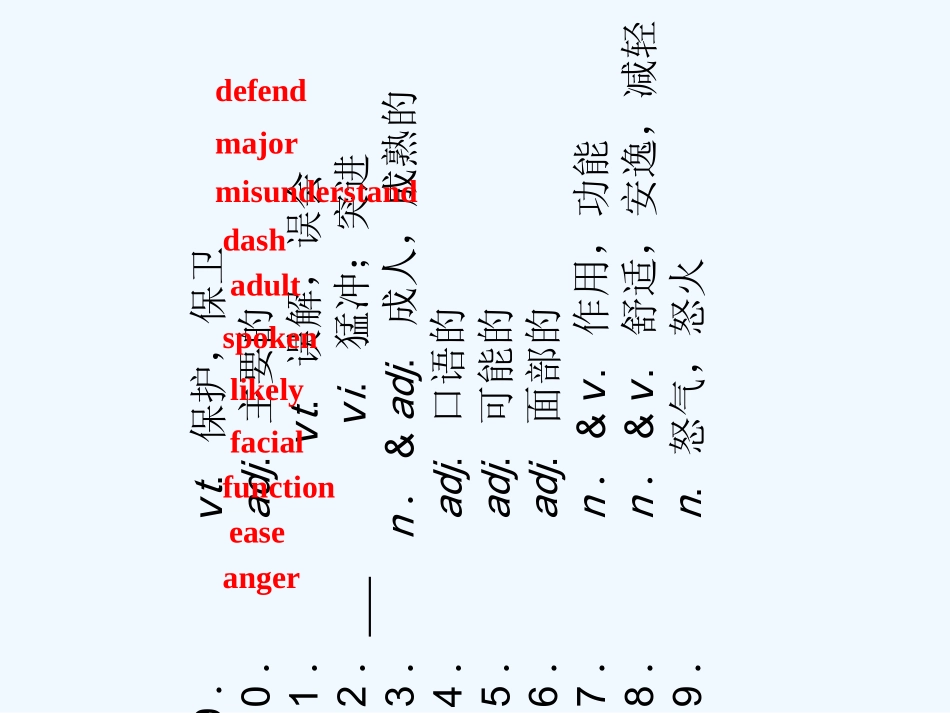 【安徽专版】《金版新学案》2011高三英语一轮课件 新人教版必修4-4_第3页