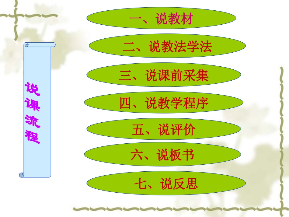 《请你相信我》教学课件——库都尔小学洪伟分享_第2页