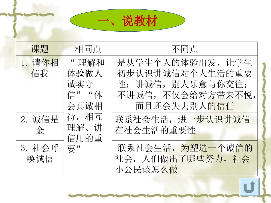 《请你相信我》教学课件——库都尔小学洪伟分享_第3页