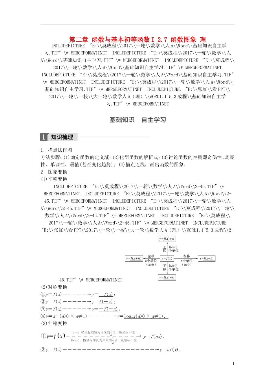 高考数学一轮复习 第二章 函数与基本初等函数I 2.7 函数图象 理-人教版高三全册数学试题_第1页