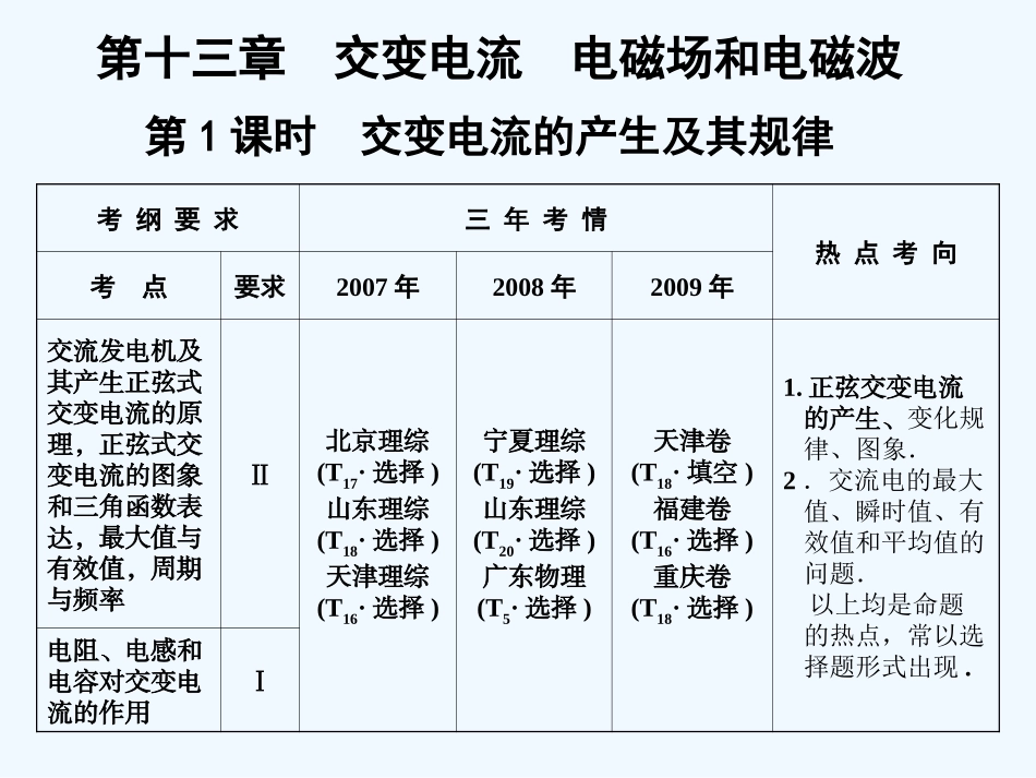 【创新设计】2011届高考物理一轮复习 第1课时  交表电流的产生及其规律课件 人教大纲版_第1页