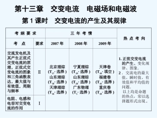 【创新设计】2011届高考物理一轮复习 第1课时  交表电流的产生及其规律课件 人教大纲版