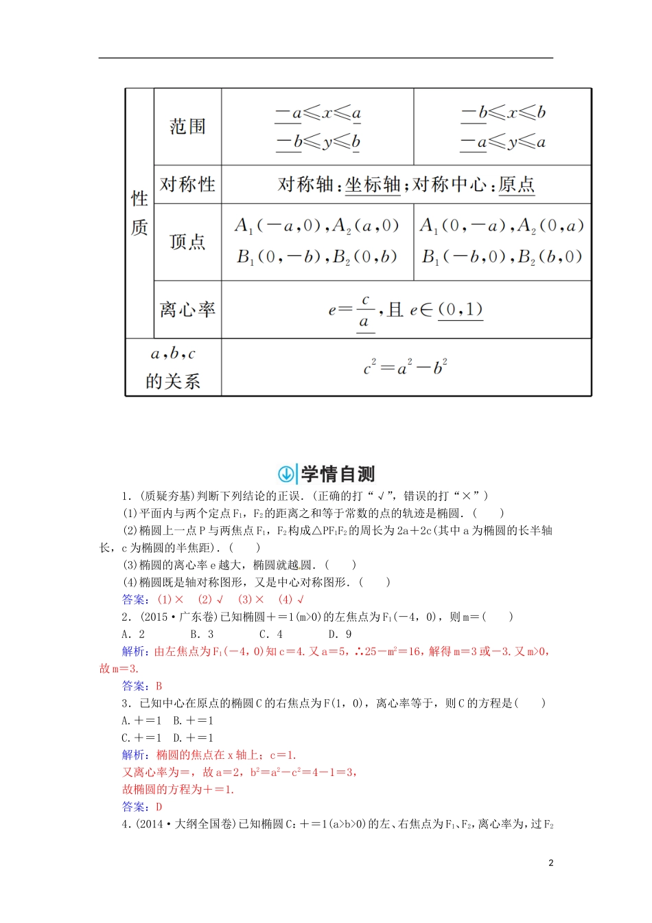 高考数学一轮总复习 第八章 平面解析几何 第五节 椭 圆练习 文-人教版高三全册数学试题_第2页