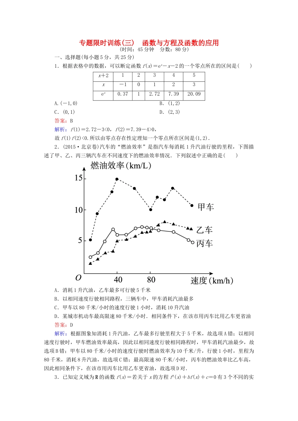 高考数学二轮专题复习 专题突破篇 专题一 集合、常用逻辑用语、不等式、函数与导数专题限时训练3 文-人教版高三全册数学试题_第1页
