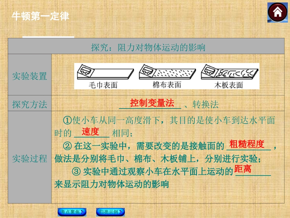 牛顿第一定律_第3页