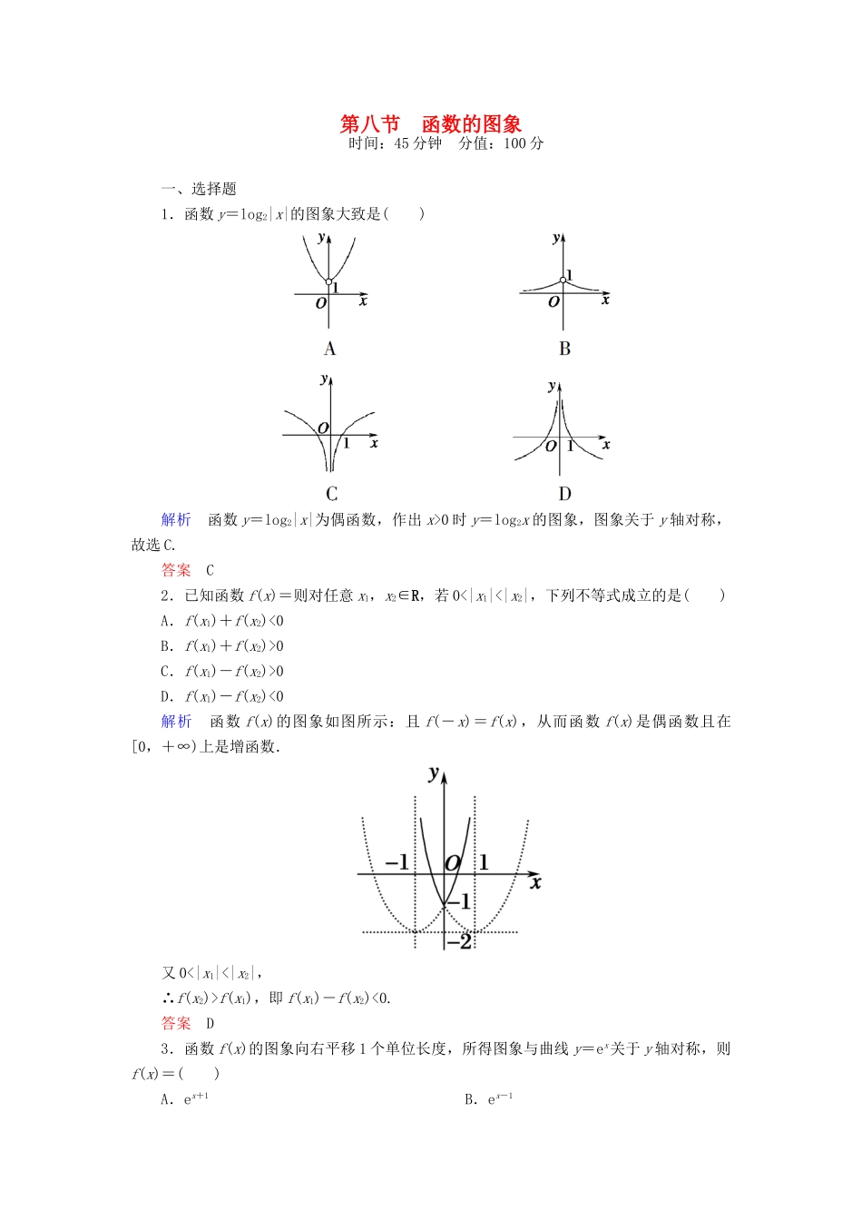 高考数学一轮总复习 2.8函数的图象练习-人教版高三全册数学试题_第1页