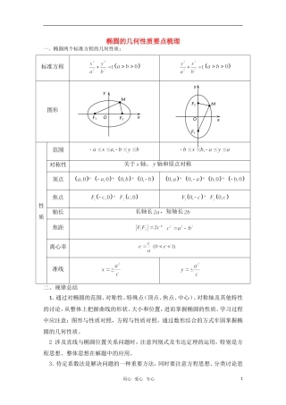高考数学复习点拨 椭圆的几何性质要点梳理