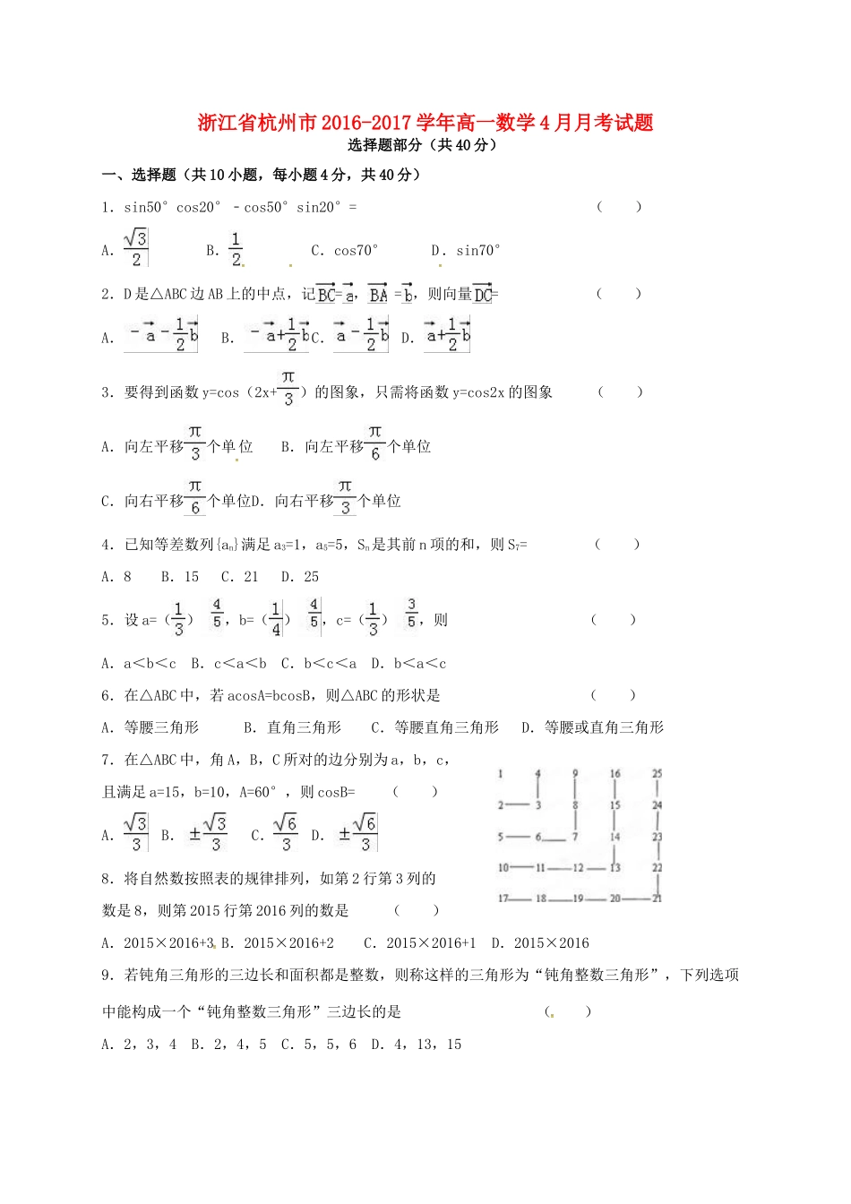 浙江省杭州市高一数学4月月考试题-人教版高一全册数学试题_第1页