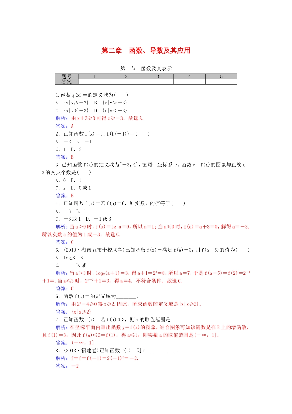 高考数学一轮复习 第二章 第一节 函数及其表示课时作业 文（含解析）-人教版高三全册数学试题_第1页