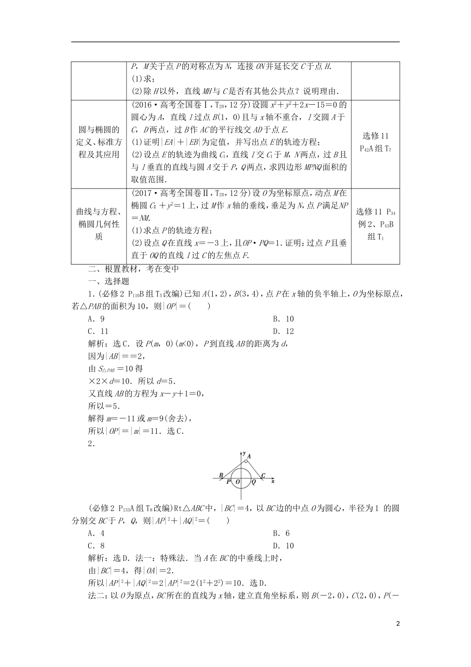 高考数学一轮复习 第9章 平面解析几何章末总结分层演练 文-人教版高三全册数学试题_第2页