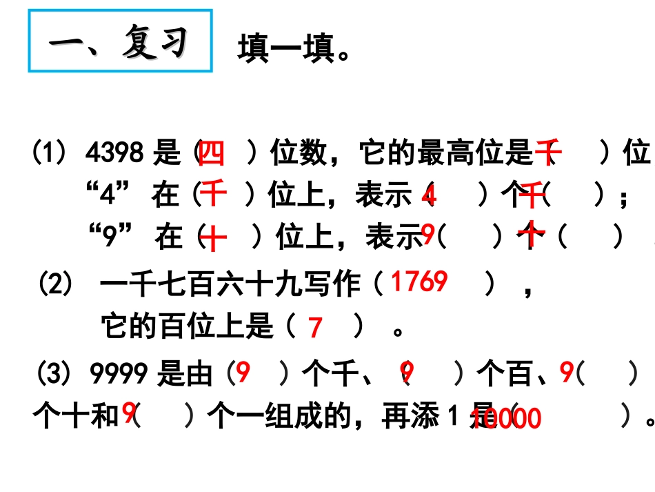 《数的大小比较》教学课件_第2页