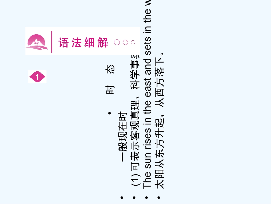 【浙江专版】《金版新学案》2011高三英语一轮课件语法2 新人教版必修5_第2页