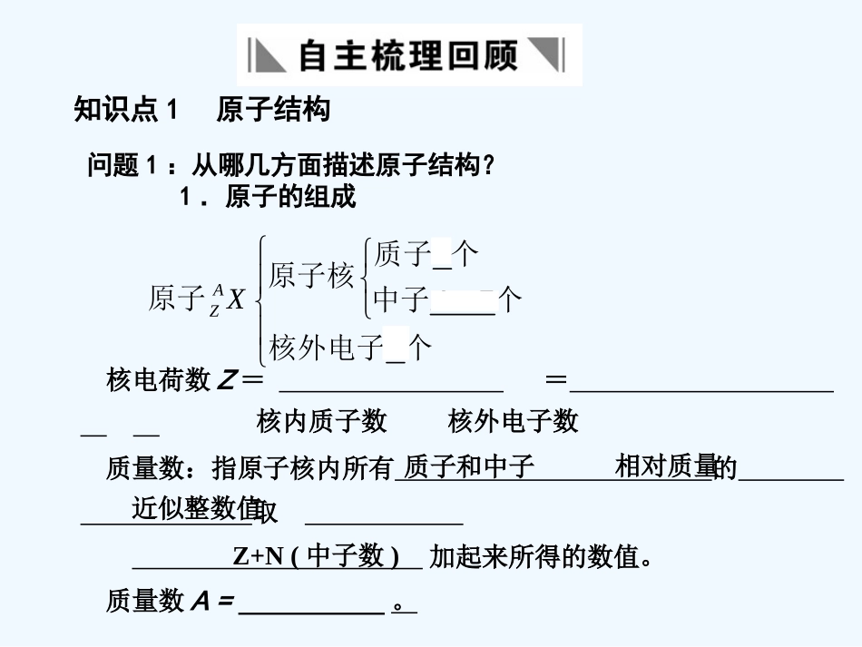 【创新设计】2011届高考化学一轮复习 第1节 原子结构课件 大纲人教版_第2页