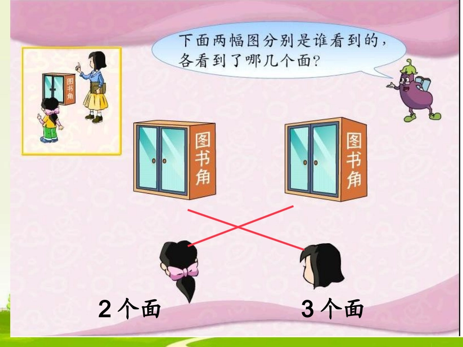 《观察物体一》_PPT课件_第3页