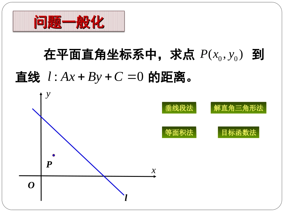 【2015年全国青年教师优质课比赛】高中数学人教A版必修2)：333_点到直线的距离_课件_第3页