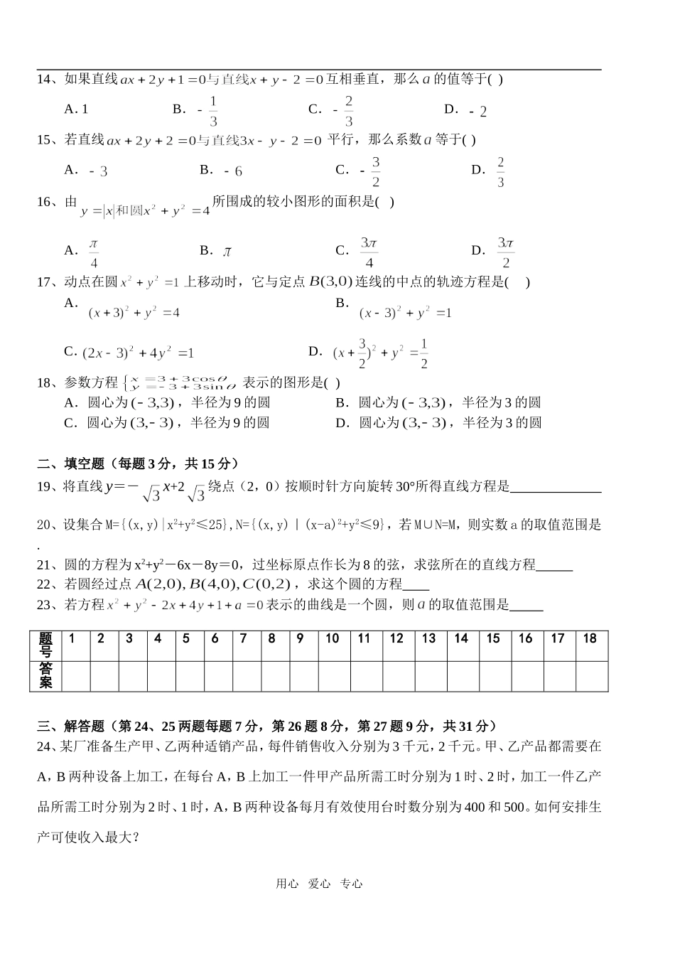 高中数学必修内容复习(07)---直线和圆的方程1_第2页