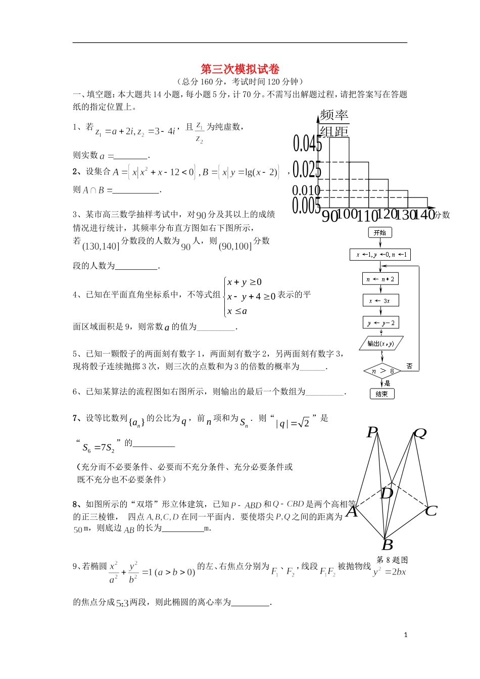 江苏省高邮市界首中学高三数学第三次模拟试卷（学生版）_第1页