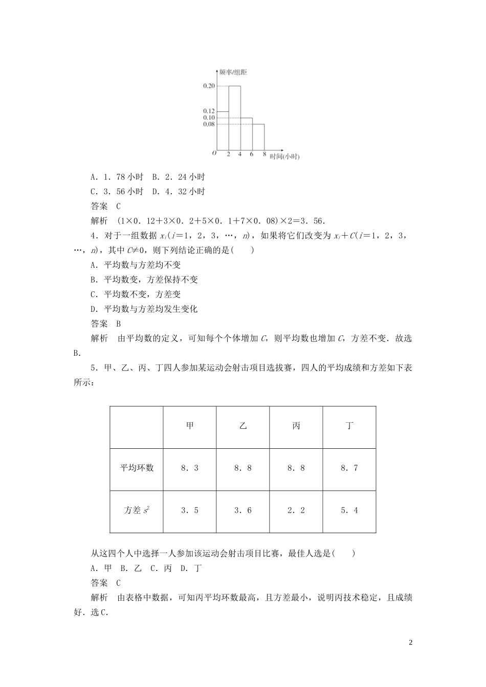 高考数学刷题首选卷 第八章 概率与统计 考点测试55 用样本估计总体 文（含解析）-人教版高三全册数学试题_第2页
