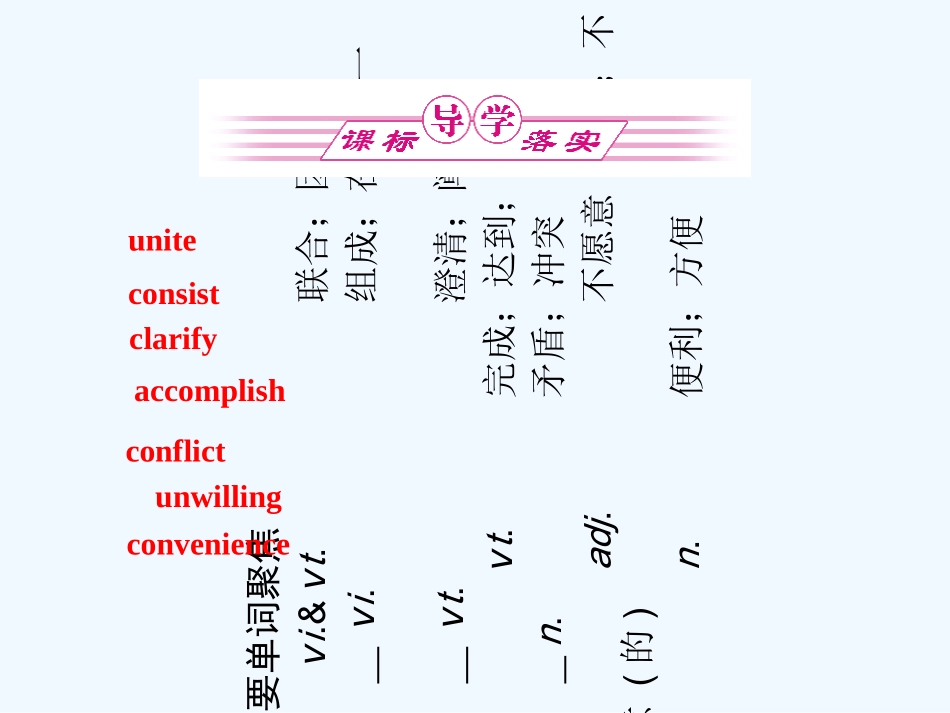 【安徽专版】《金版新学案》2011高三英语一轮课件 新人教版必修5-2_第2页