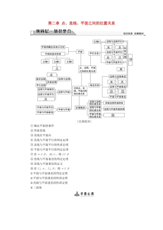高中数学 第二章 点、直线、平面之间的位置关系章末综合测评1（含解析）新人教A版必修2-新人教A版高一必修2数学试题