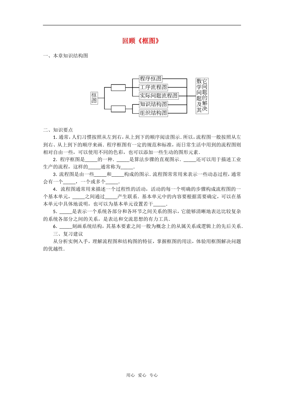高考数学复习点拨 回顾《框图》_第1页