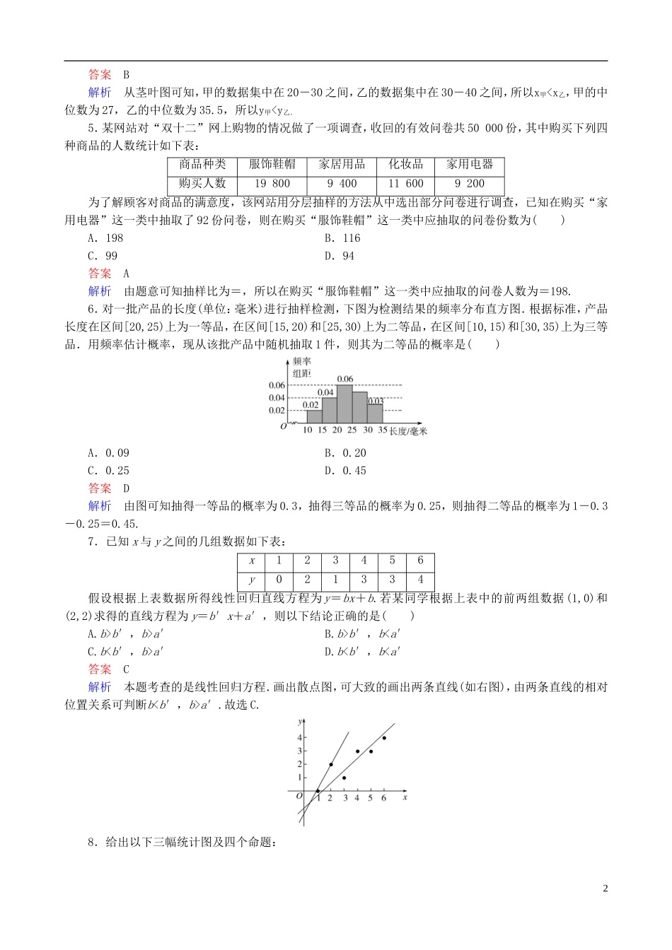 高考数学一轮复习 第十一章 单元测试卷-人教版高三全册数学试题_第2页