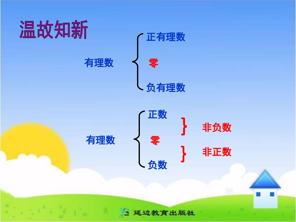 《数轴》参考课件_第3页