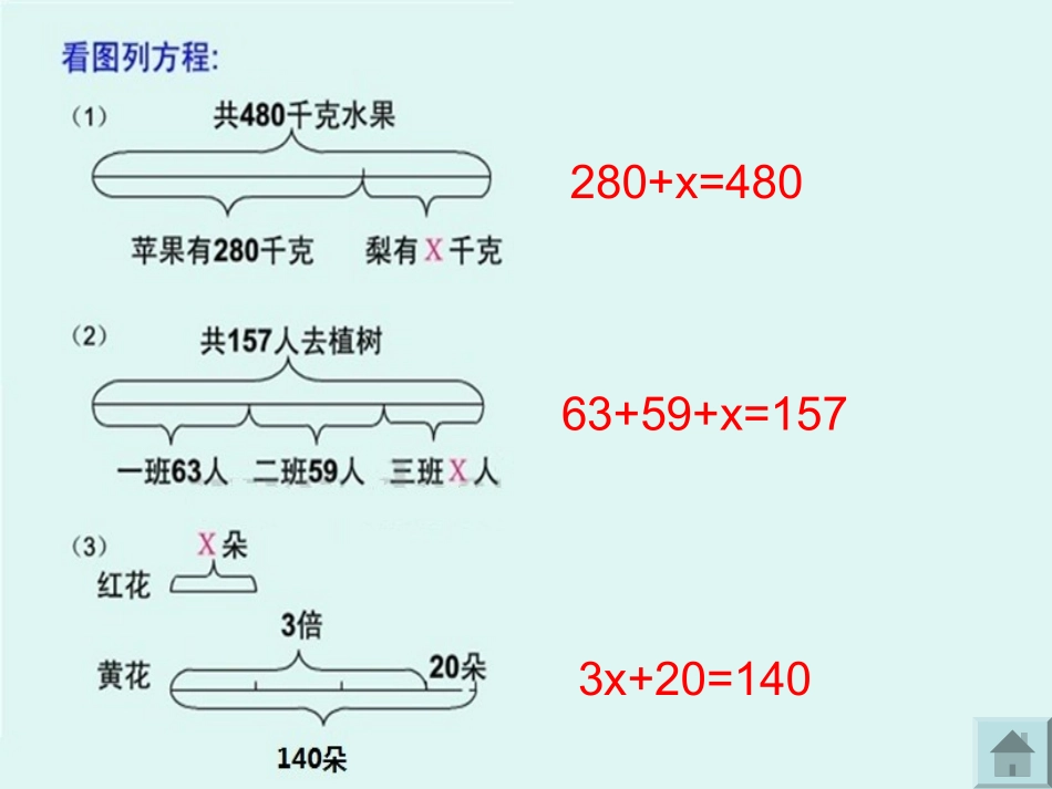 《邮票的张数》课件(2)_第2页